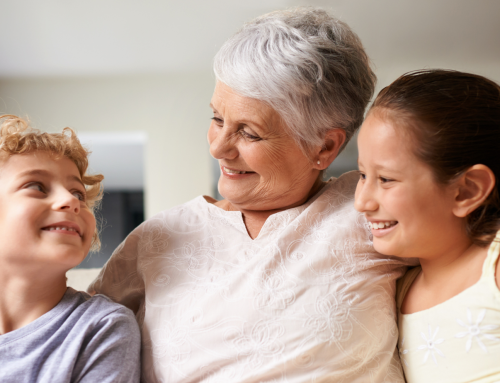 Can You Really Afford to Self-Fund